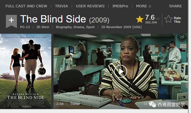 推荐一部电影《Blind Side》：从另外一个角度看美国的种族问题