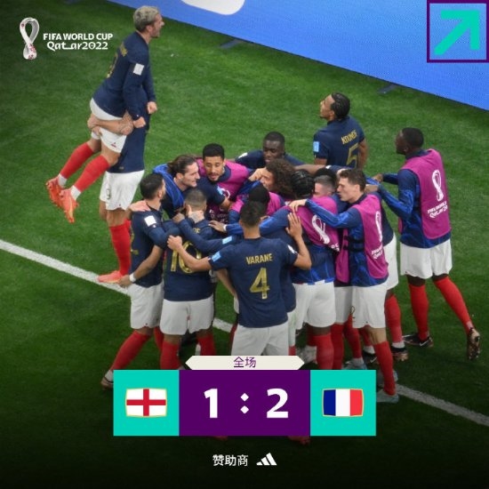 世界杯英法大战结束！法国2-1淘汰英格兰 晋级四强