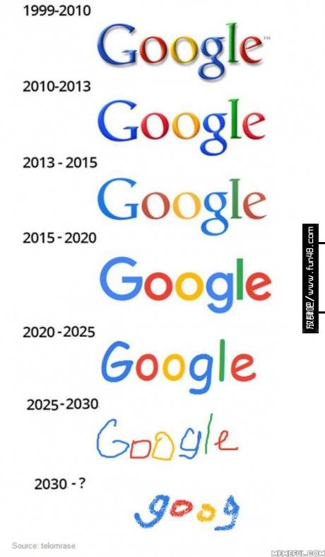 google logo进化史